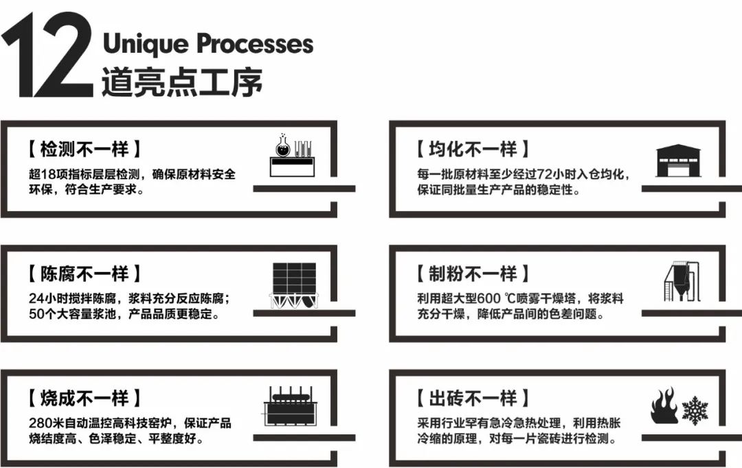 陶企萬千，我拿什么來吸引你？(圖5)