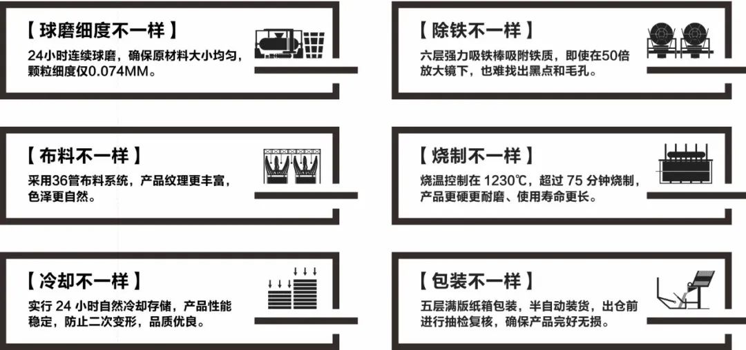 陶企萬千，我拿什么來吸引你？(圖6)