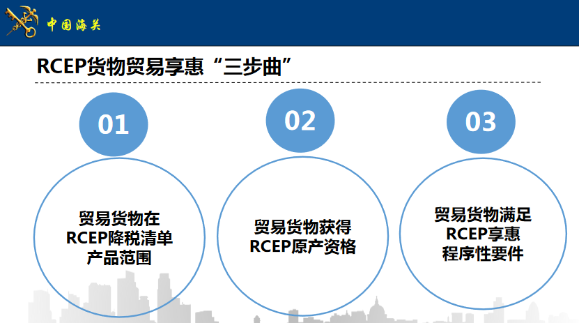 關系到全球70%瓷磚消費！陶企如何享受RCEP利好？(圖2)